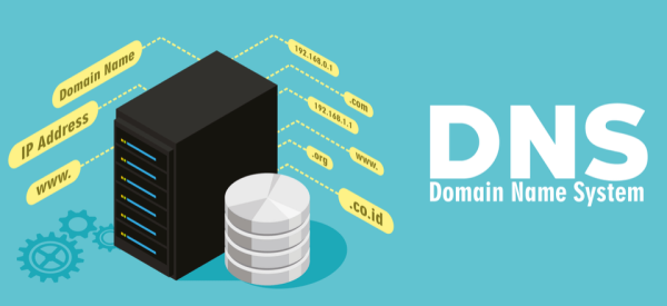 DNS Nasıl Çalışır?